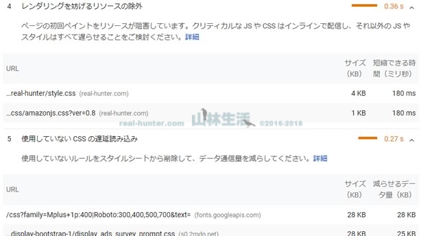 Pagespeedinsightsがリニューアルしたのでそれの対策を目指す