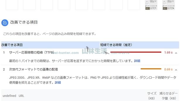 Pagespeedinsightsがリニューアルしたのでそれの対策を目指す